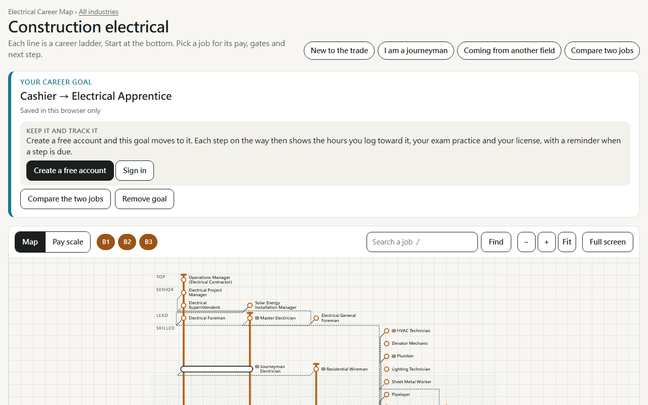 The real electrical career-map screen