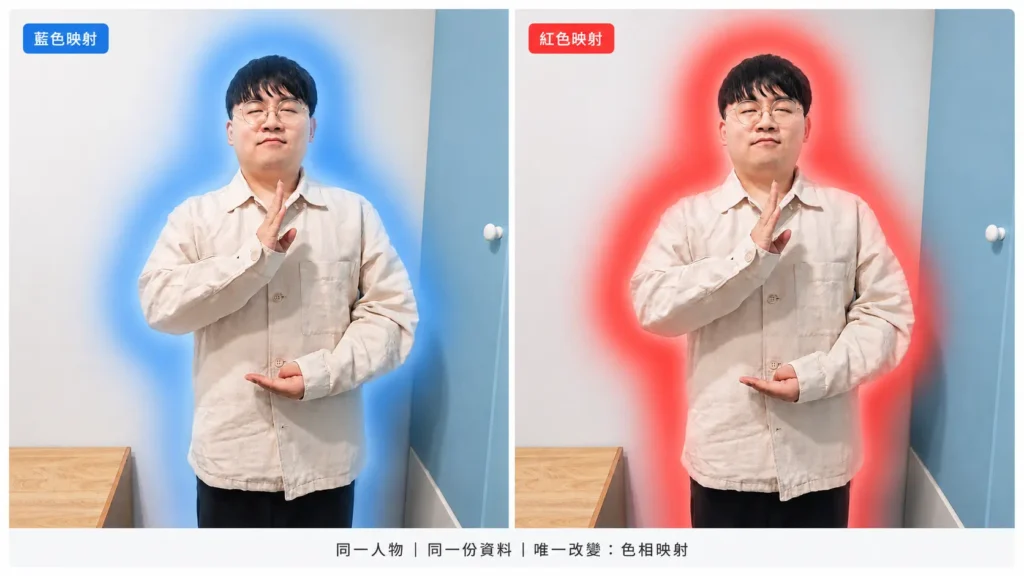 同一人物與同一份資料產生藍色映射與紅色映射兩種光環結果的對照圖