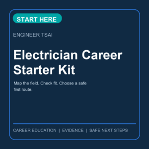 Electrician Career Starter Kit cover