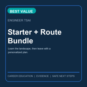 Starter and Route Bundle cover