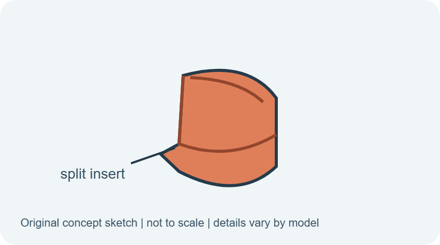 Anti-short bushing, simplified original concept sketch