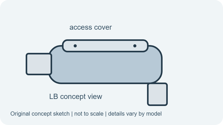 LB conduit body, simplified original concept sketch