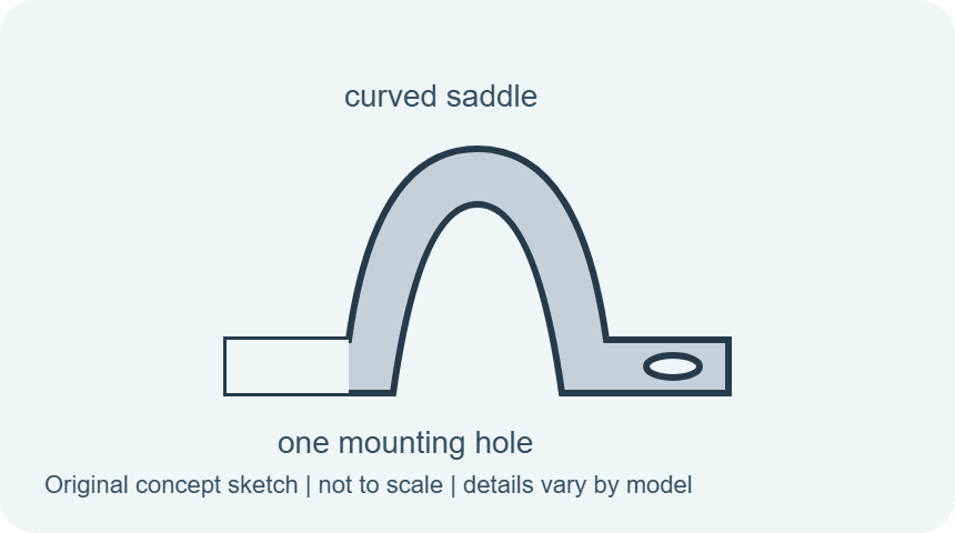 One-hole EMT strap, simplified original concept sketch