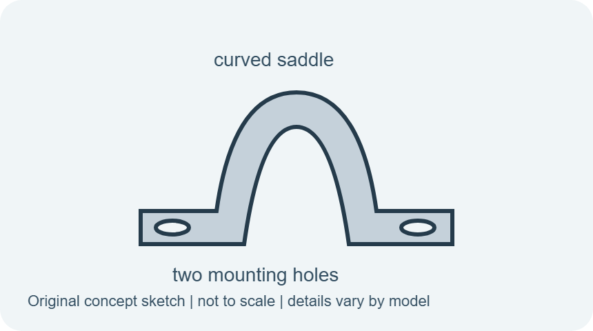 Two-hole EMT strap, simplified original concept sketch