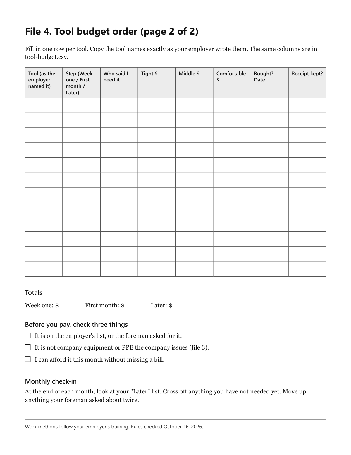 Page from the kit: File 4, tool budget sheet with Tight, Middle and Comfortable columns