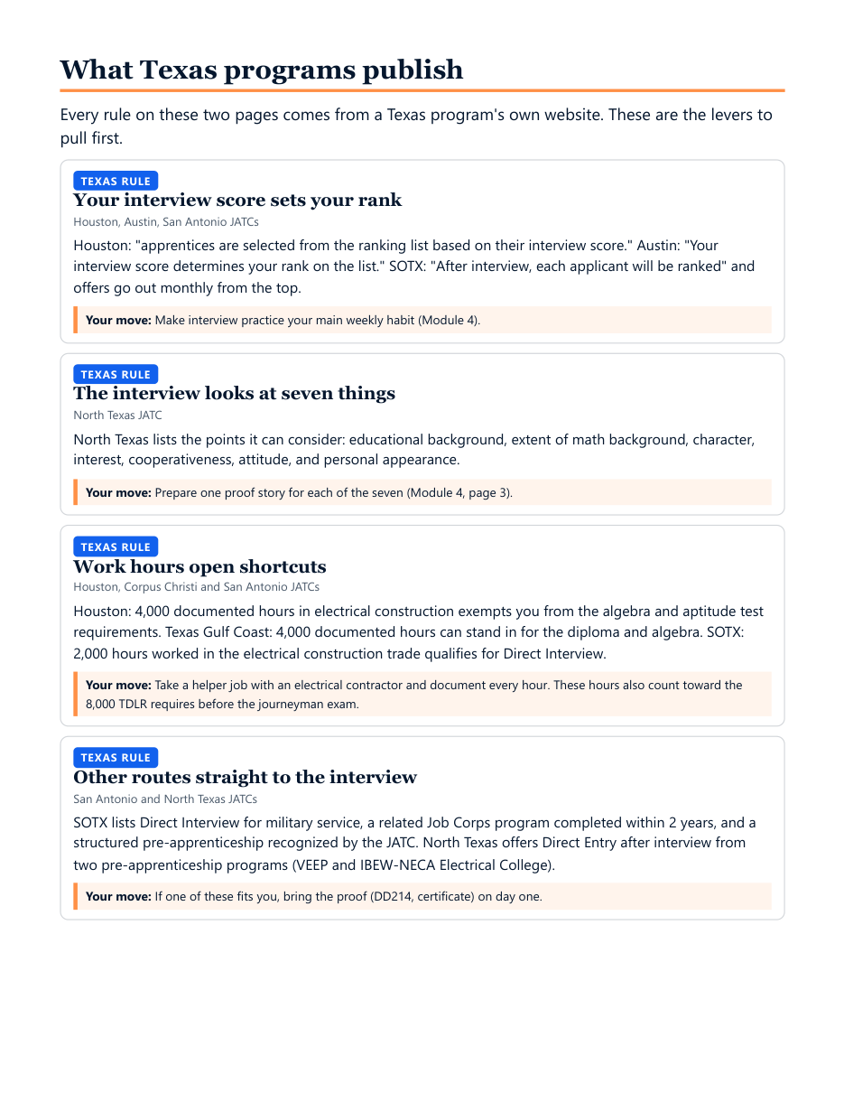 Module 2 page explaining Texas ranking rules